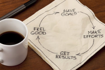 Prakritika Wellness Programs and Workshops